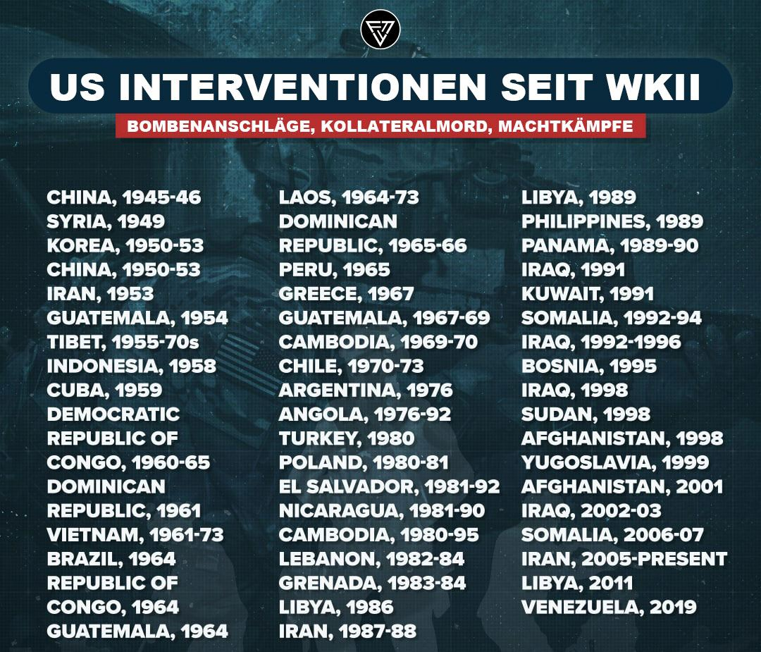 USA Interventionen_Vivoterra