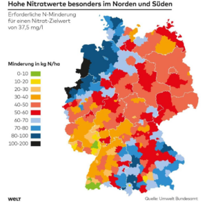 nitratwerte_Bundesumweltamtt