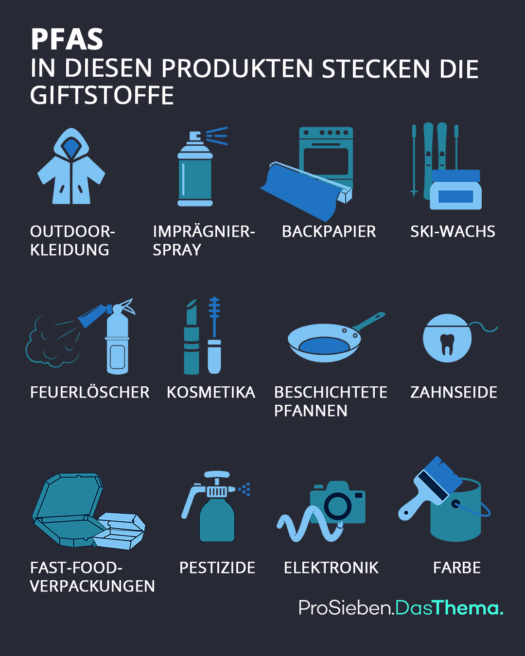 pfasprofile_original prosieben.de